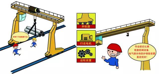 腳手架、基坑、起重機械,這些經(jīng)常出事故的分項工程,一次搞懂!