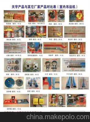 下滑道吊運(yùn)機(jī)機(jī)械,河北天宇吊機(jī)企業(yè)(圖),小型下滑道吊運(yùn)機(jī)圖片,下滑道吊運(yùn)機(jī)機(jī)械,河北天宇吊機(jī)企業(yè)(圖),小型下滑道吊運(yùn)機(jī)圖片大全,河北天宇起重機(jī)械制造-