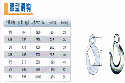 【最新供應(yīng)-眼型滑鉤|專業(yè)設(shè)計起重吊鉤|上海地區(qū)供應(yīng)優(yōu)質(zhì)起重吊鉤】價格,廠家,圖片,吊具,上海祝融起重機械-