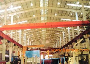 石家莊LB防爆電動單梁起重機批發(fā) 專業(yè)生產(chǎn)廠家與價格解析